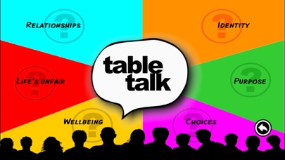 Table Talk For Students screenshot 1