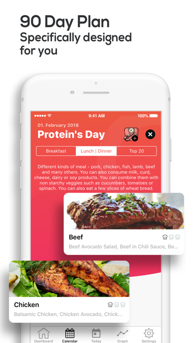 90 Day Diet - Premium screenshot 2
