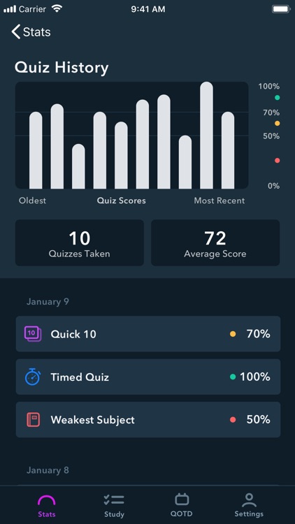Nursing School Pocket Prep screenshot-9