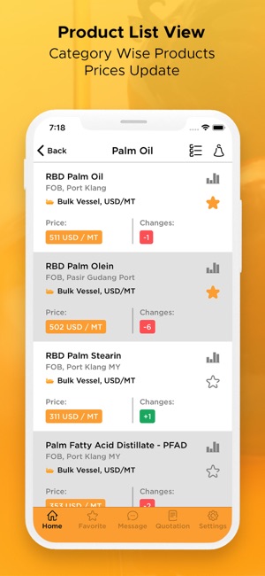 MB Lion Oleochemicals(圖3)-速報App