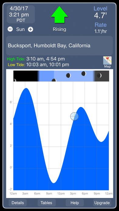 Tide Graph screenshot1