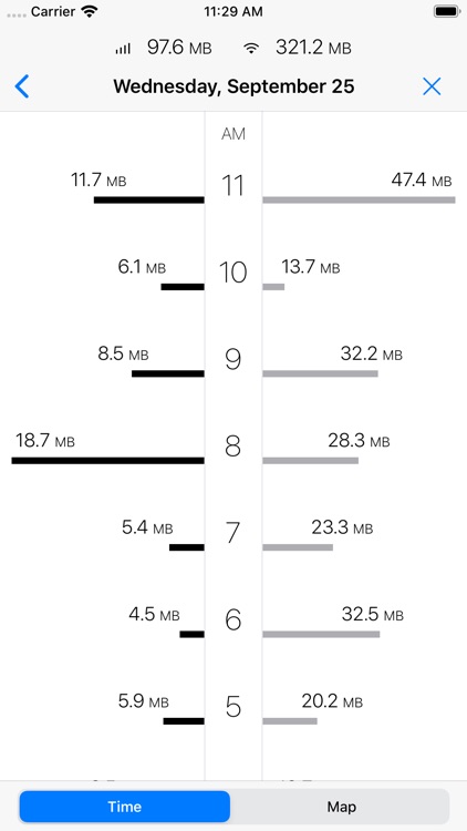 DataMan - Data Usage Widget screenshot-9