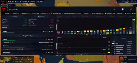 Age of History II