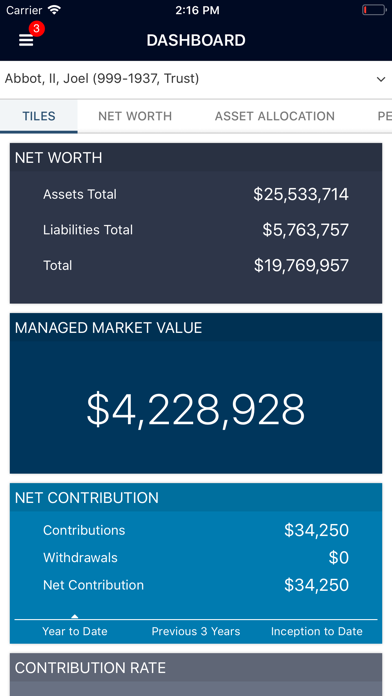CypressPoint Wealth Management iPhone screenshot 1 - Finance app