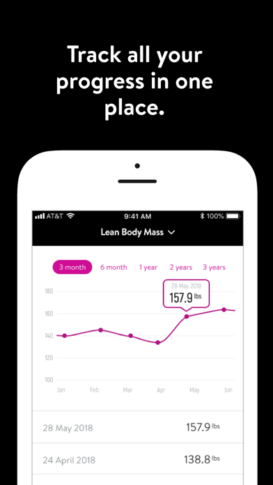 Jamin Fitness Screenshot