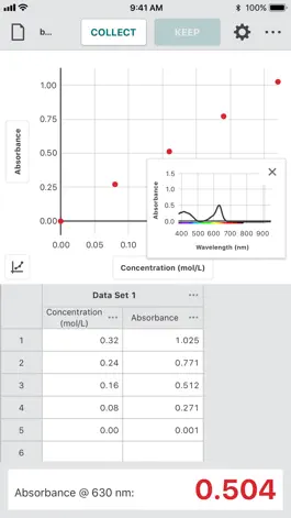 Game screenshot Vernier Spectral Analysis apk