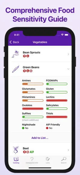 Game screenshot Food Sense Guide mod apk