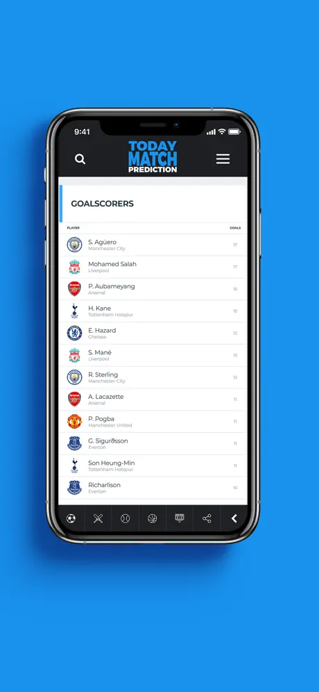 Today Match Prediction