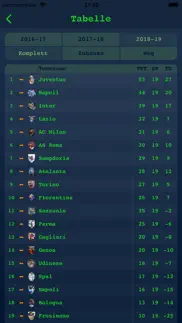 live results italienis serie a iphone bildschirmfoto 3