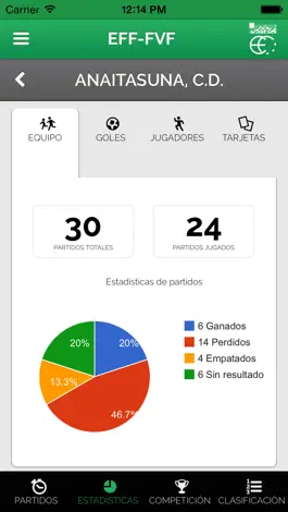 Game screenshot Euskadiko Futbol Federakundea hack
