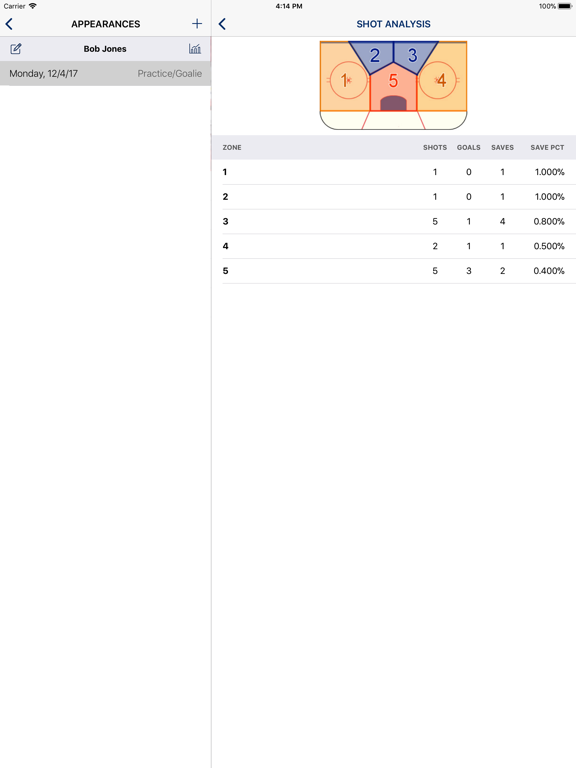 USA Hockey Mobile Coach iPad screenshot 5 - Sports app