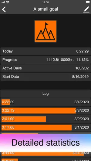 10K Timer - Focus Time Tracker screenshot 3