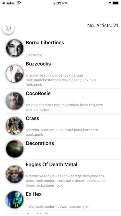 Music Artist screenshot-4