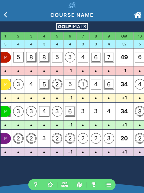 Screenshot #4 pour GOLFimals