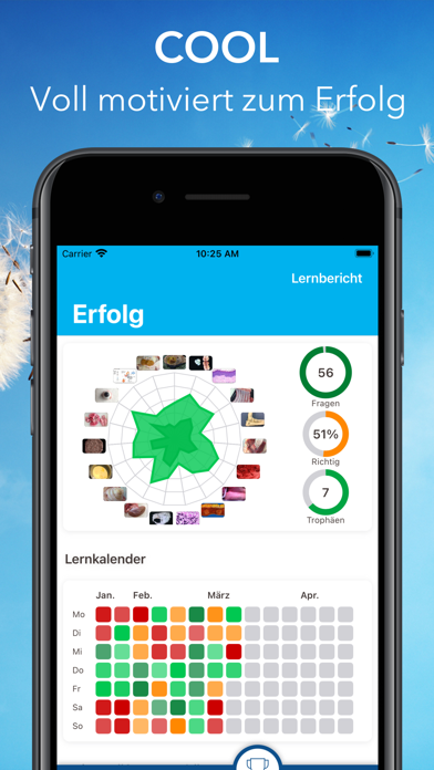 Veterinärmedizin Weiterbildung Screenshot