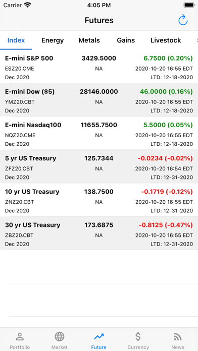 EZ Stock Quote Screenshot