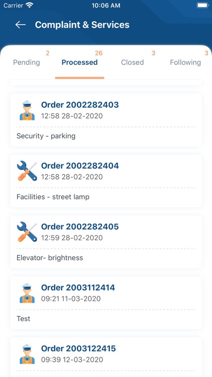 WeCare - Community Management