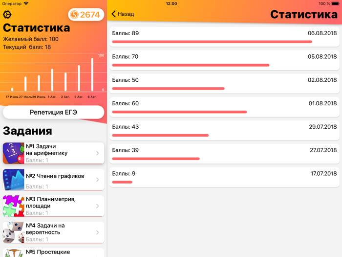 Простой ЕГЭ