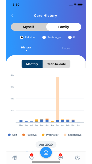 zConnect Health Screenshot