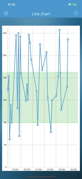 Game screenshot DiabetesConnect hack