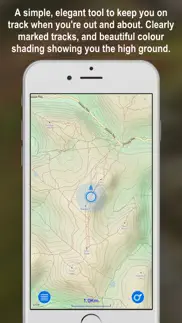 stay on track iphone capturas de pantalla 1