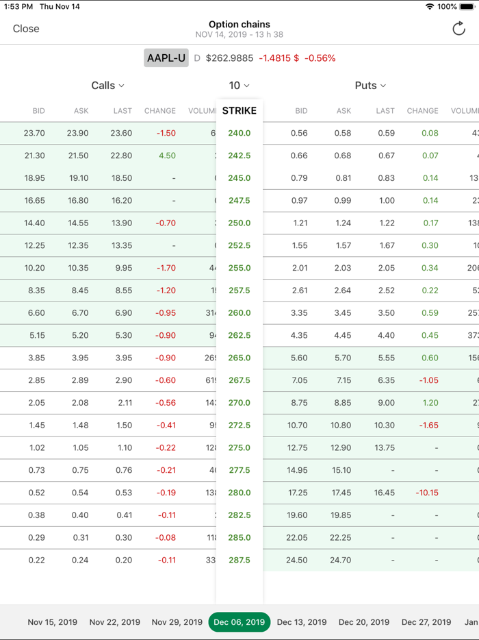 Desjardins Securities - DSIA