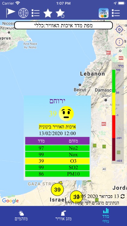 אוויר בסביבה