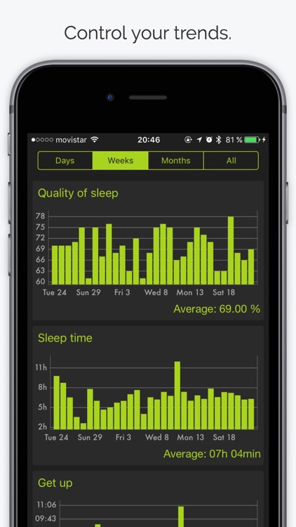 Sleepbot