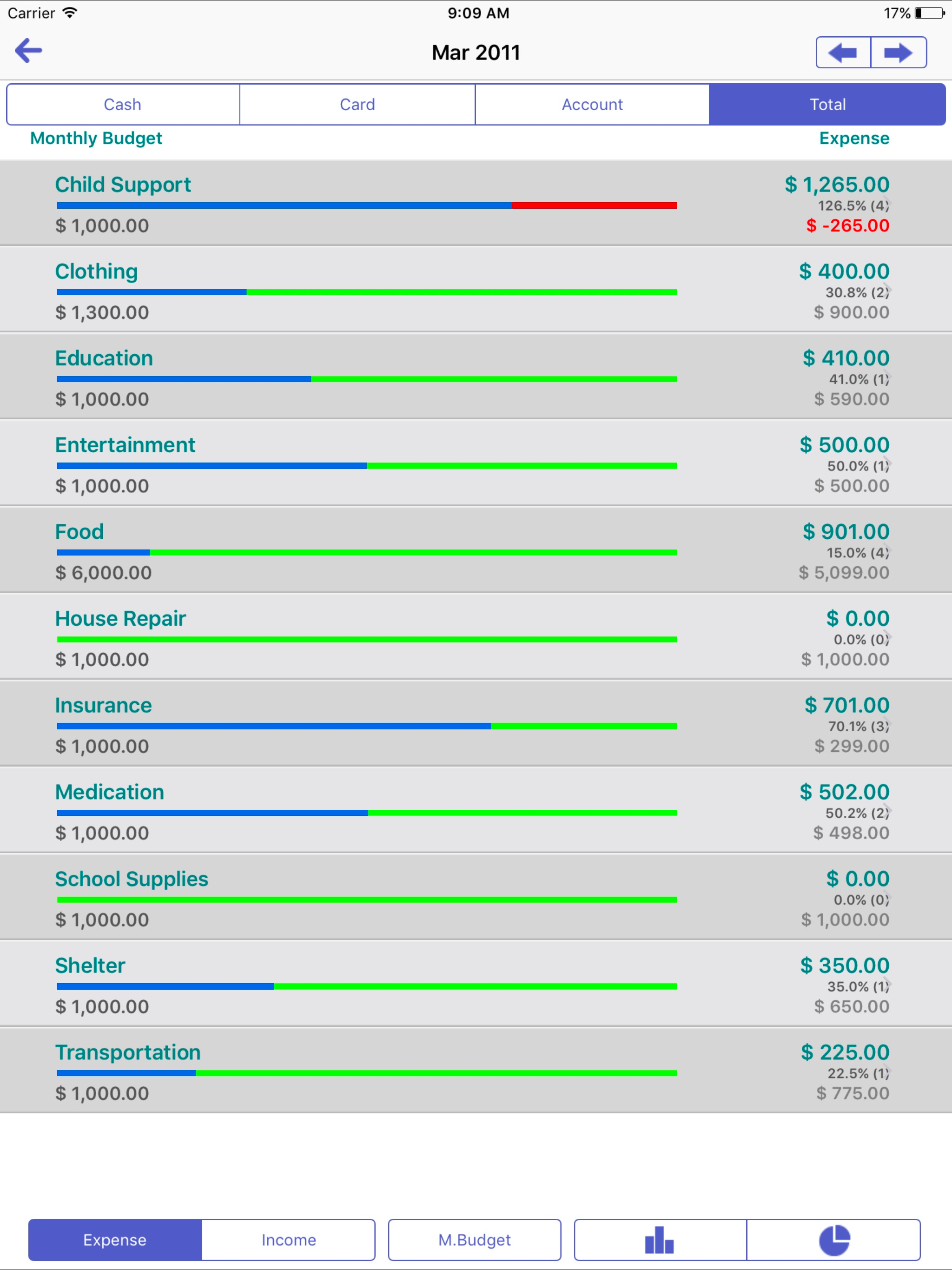 Ace Money Lite "for iPad" screenshot 3
