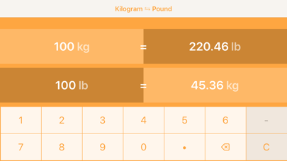 Kilogrammes To Pounds