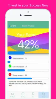 ancc exam review iphone screenshot 4