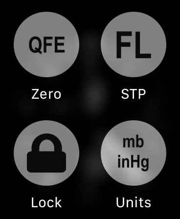 Altimeter for Aviators
