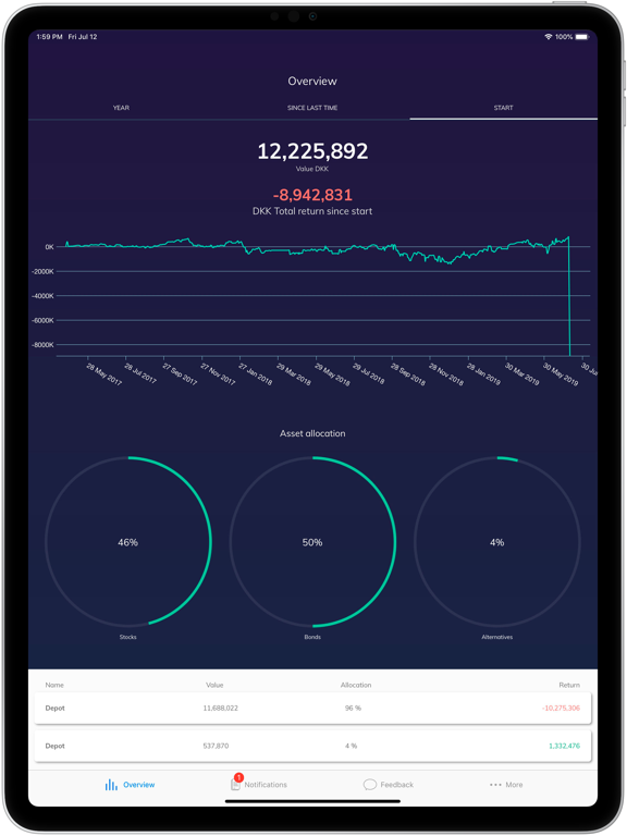 Screenshot #5 pour Atlaz