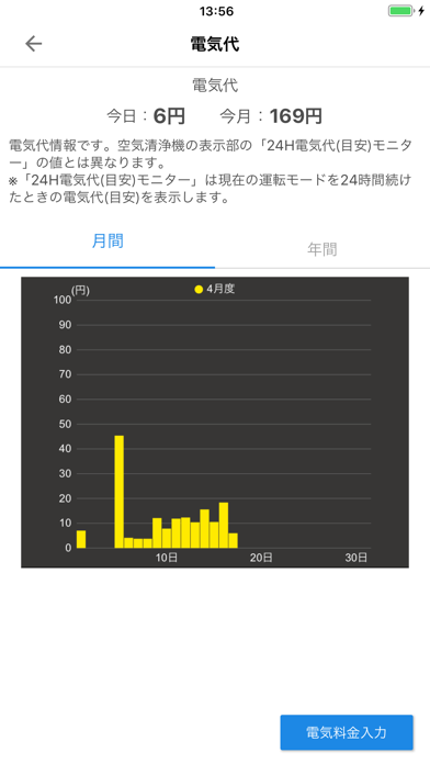 COCORO AIRのおすすめ画像5