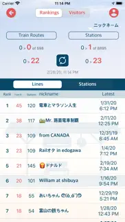 How to cancel & delete railway+.jp 1