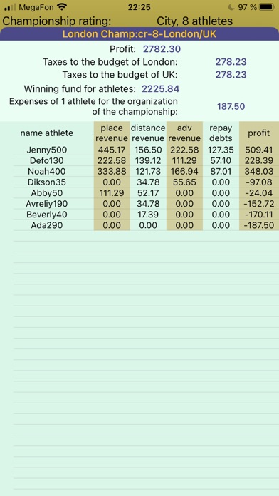 runPress. Athletics manager Screenshot
