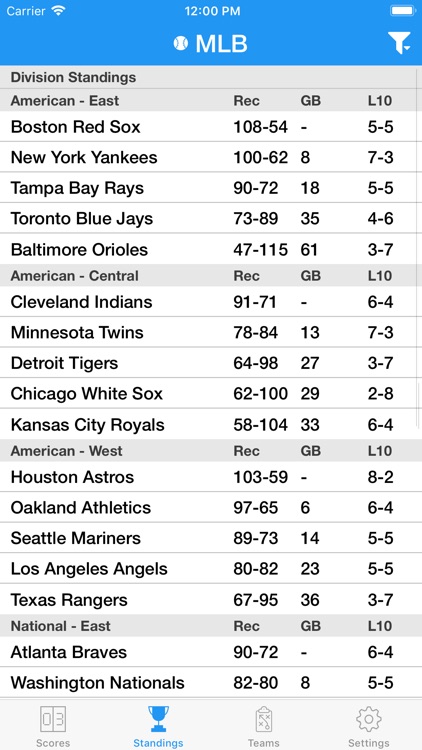 Pro Baseball Live Radio Stream screenshot-3