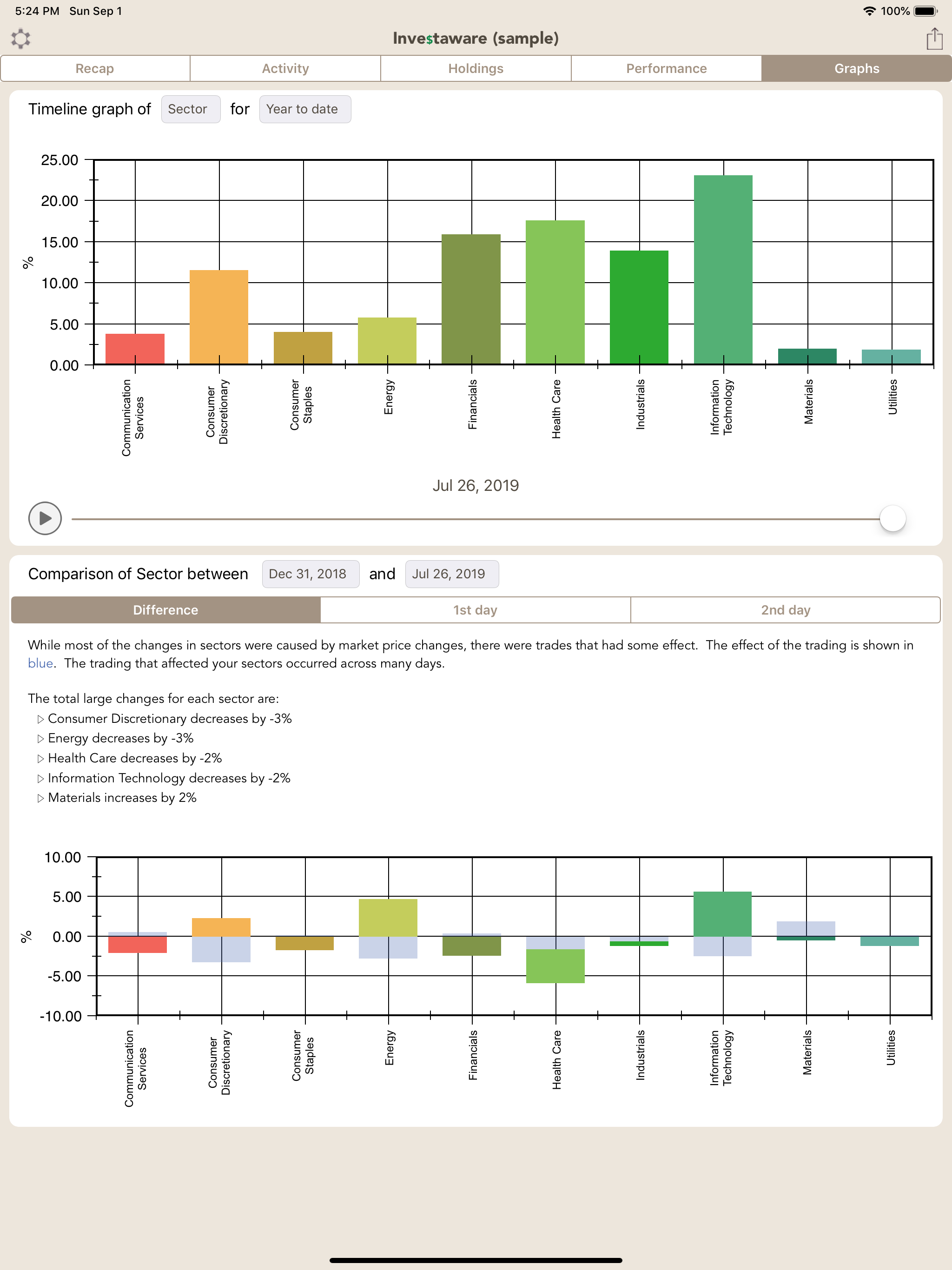 Investaware screenshot 9