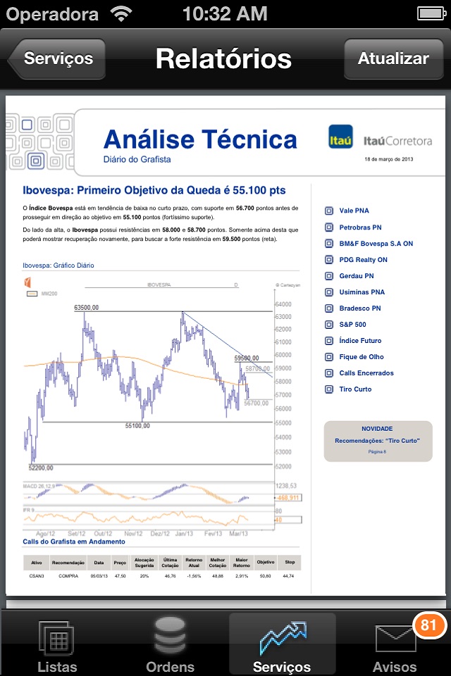 Itaú Corretora Pro para iPhone screenshot 3