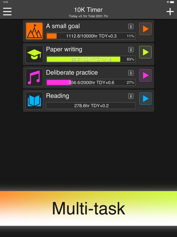 10K Timer - Focus Time Tracker iPad screenshot 2 - Productivity app