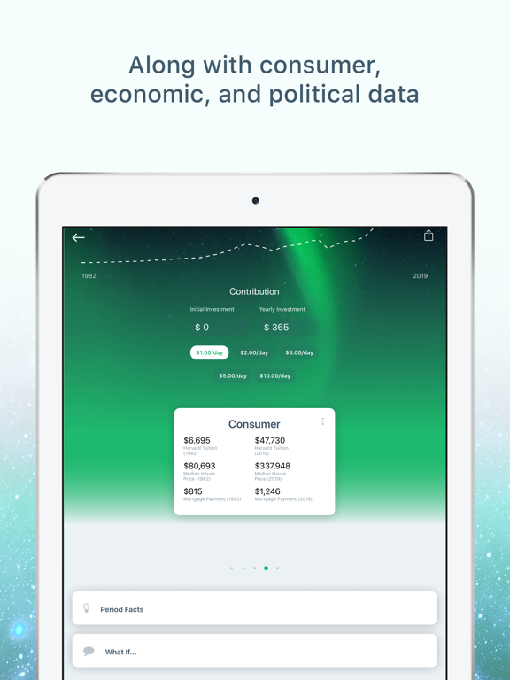 Stock Market Time Portal iPad screenshot 4 - Finance app