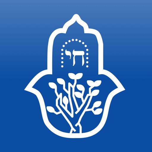 Jewish Heritage Szeged