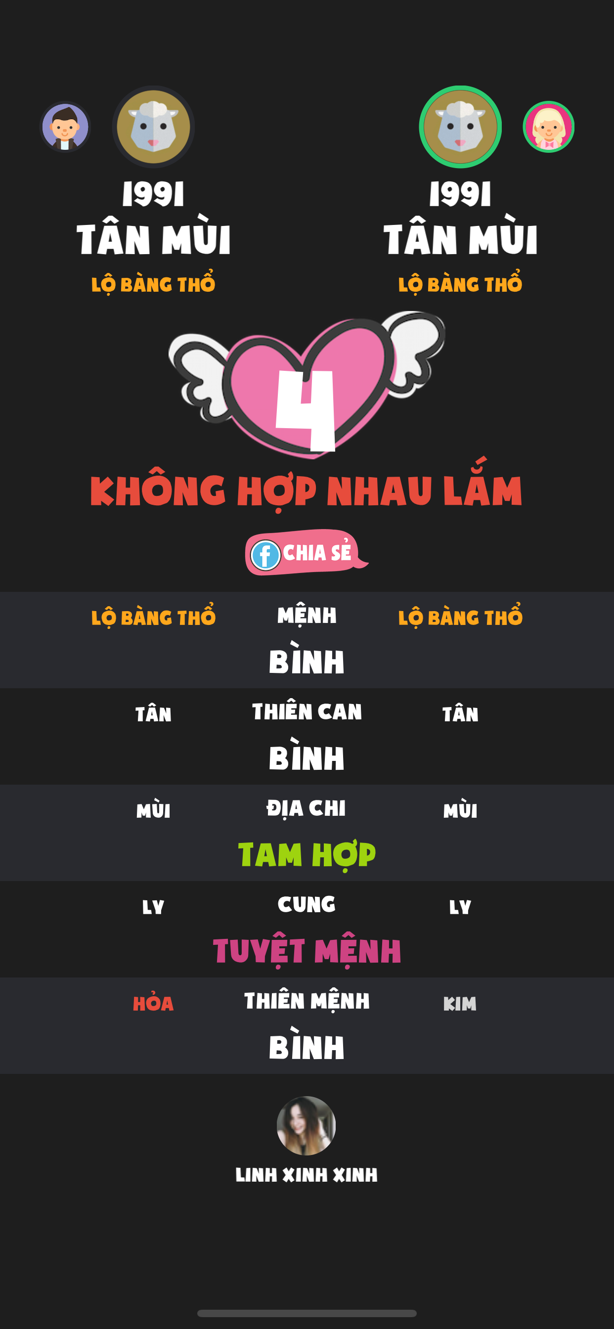 Xem Hợp Tuổi