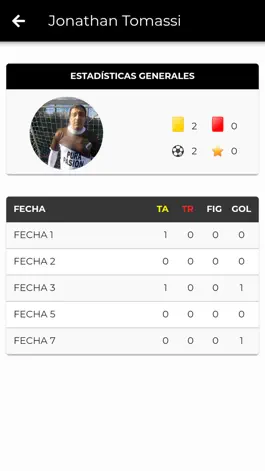 Game screenshot Torneo Super Futbol hack