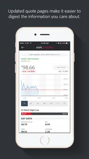 marketwatch - news & data iphone screenshot 4