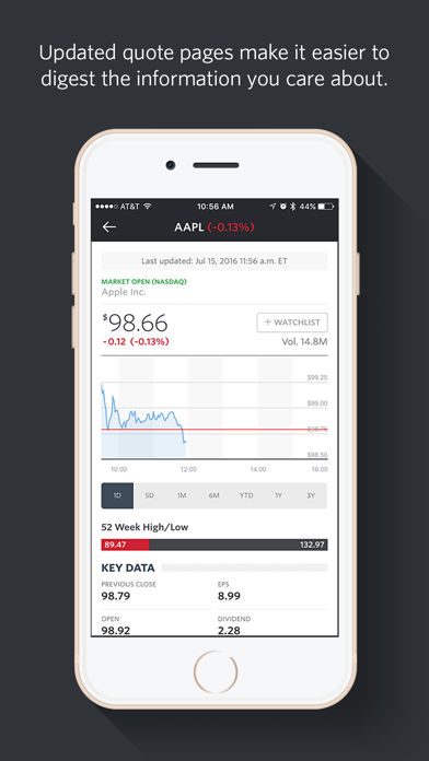 MarketWatch - News & Data Screenshot