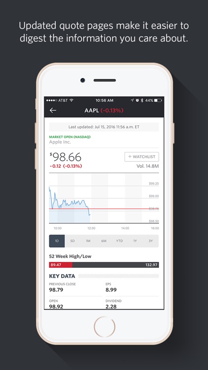 MarketWatch - News & Data screenshot-3