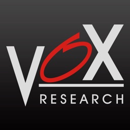 Vox Research VP 6.4 AMP