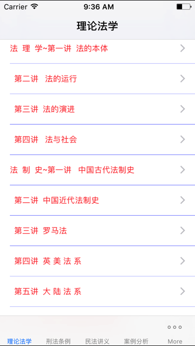 Screenshot #1 pour 法律职业考试大全