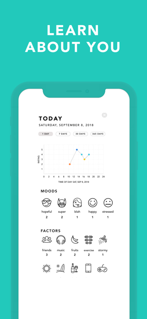 ‎Moody: Mood Tracker & Journal Capture d'écran